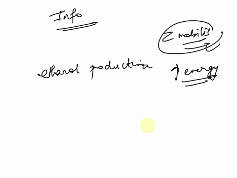 problem-2-ethanol-is-produced-by-anaerobic-fermentation-of-glucose-by-saccharomyces-cerevisiae-for-the-particular-strain-of-s-cerevisiae-employed-the-maintenance-coefficient-ms-018-kg-kg-1-h-71507