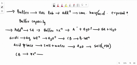 buffers-describe-how-the-buffer-you-made-in-the-hol-lab-using-buffers-behaved-with-the-addition-of-the-concentrated-acidlbase_-was-this-result-expected-and-why-make-sure-to-talk-about-the-bu-54262