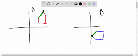 which-series-of-transformations-shows-that-pentagon-a-is-congruent-to-pentagon-b-a-rotate-pentagon-a-90-clockwise-about-the-point-3-1-reflect-it-over-the-x-axis-and-translate-it-3-units-to-t-93883