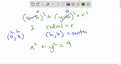 a-circle-is-centered-at-the-origin-0000-and-has-a-radius-of-3-units-which-points-on-the-circle-have-an-xx-coordinate-of-1-your-answer-should-be-a-list-of-points-such-as-11-24-20553