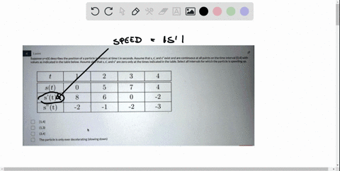 point-suppose-y-st-describes-the-position-of-particle-in-meters-at-time-t-in-seconds-assume-that-and-exist-and-are-continuous-at-all-points-on-the-time-interval-04-with-values-as-indicated-i-41271