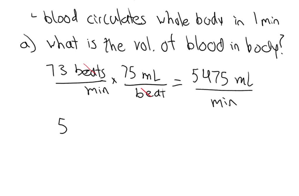 At a resting pulse rate of 73 beats per minute, the human heart