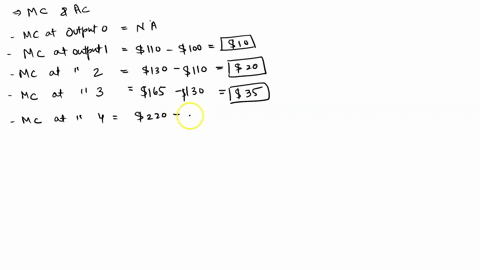 also-what-is-the-value-of-fixed-costs-complete-the-following-table-what-is-the-lowest-cost-per-unit-for-your-own-use-plot-the-marginal-cost-and-average-total-cost-information-using-graph-pap-06691