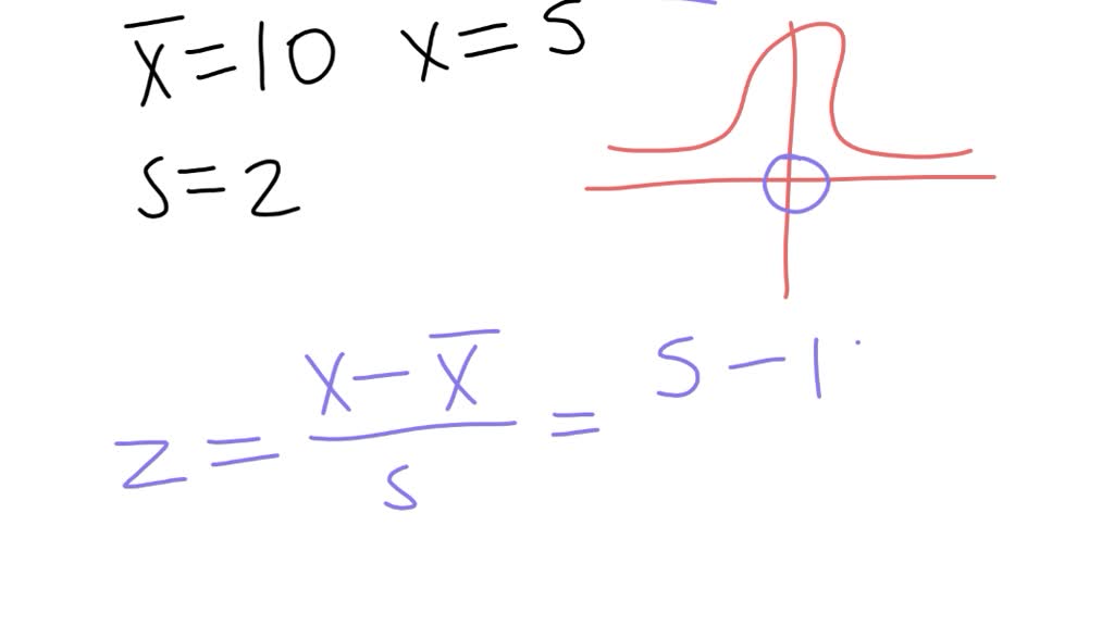 SOLVED Calculate the zscore given the mean, standard deviation, and a data point; x̄=10, x=5, s=2.