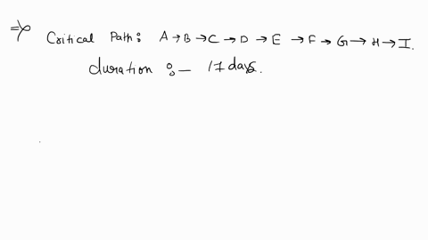 problem-2-35-points-draw-the-precedence-diagram-for-the-following-projectplease-provide-a-precedence-diagram-with-each-node-showing-eseffftfls-and-lf-numbersplease-provide-equations-and-calc-41934