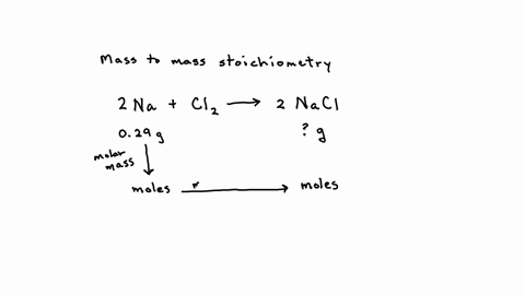 what-mass-of-sodium-chloride-is-produced-when-chlorine-reacts-with-029-g-of-sodium-2na-cl2-2nacl