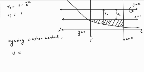 consider-the-solid-obtained-by-rotating-the-region-bounded-by-the-given-curves-about-the-line-y-2-y-e-x-y-1-x-5-find-the-volume-v-of-this-solid-01544