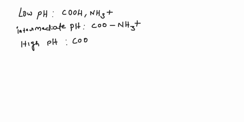 12-points-q1-the-amino-acid-tyrosine-has-pkz-values-22-9-and-01-cooh-nhz-show-the-stepwise-ionization-of-tyrosine-as-function-of-ph-b-at-what-ph-tyrosine-exists-as-zwitterionic-fom-c-at-what-04948