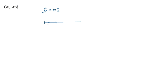determine-the-point-estimate-of-the-population-mean-and-margin-of-error-for-the-confidence-interval-lower-bound-is-21-upper-bound-is-25_-the-point-estimate-of-the-population-mean-is-the-marg-24351