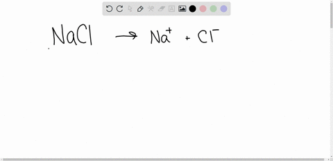 what-diagram-best-represents-an-ionic-compound-such-as-nacl-dissolving-in-water-diagram-a-diagram-b-diagram-44666