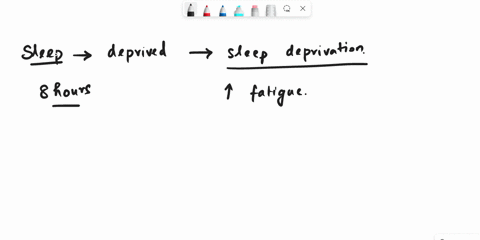 sleep-deprivation-increases-levels-of-the-stress-hormone-________-which-stimulates-the-body-to-make-________-56424