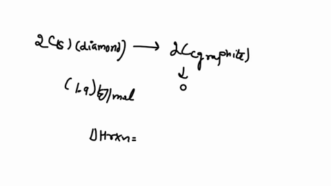 15-given-the-reaction-of-diamond-converting-t0-graphite-2c-dimmnond-2cs-uraphite-determine-ag-at-298-k-and-predict-whether-the-reaction-is-spontaneous-or-not-ah-19-klmol-diamnoud-sc-dtamond-83786