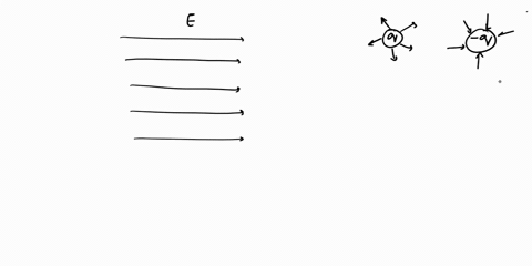 ii-determine-the-magnitude-of-the-acceleration-experienced-by-an-electron-in-an-electric-field-of-756-n-chow-does-the-direction-of-the-acceleration-depend-on-the-direction-of-the-field-at-th-12191
