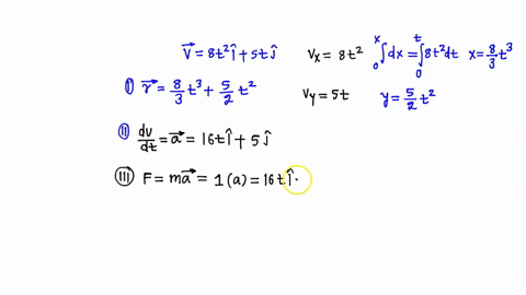 a-100-kg-particle-starts-from-the-origin-at-time-zero-its-velocity-as-function-of-time-is-given-by-8t21-stj-where-v-is-in-meters-per-second-and-t-is-in-seconds-use-the-following-as-necessary-34417