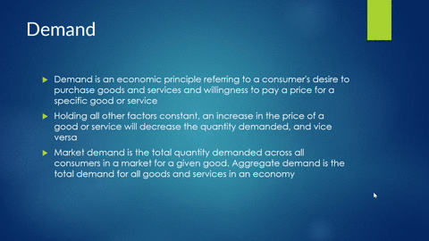 demand-marginal-cost-marginal-revenue-04552