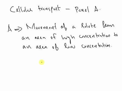 what-cellular-transport-process-is-shown-in-panel-a-in-the-figure-below-extracellularfluid-concentration-gradient-cytosol-a-b-1channel-mediated-facilitated-diffusion-2simple-diffusion-3osmos-73965