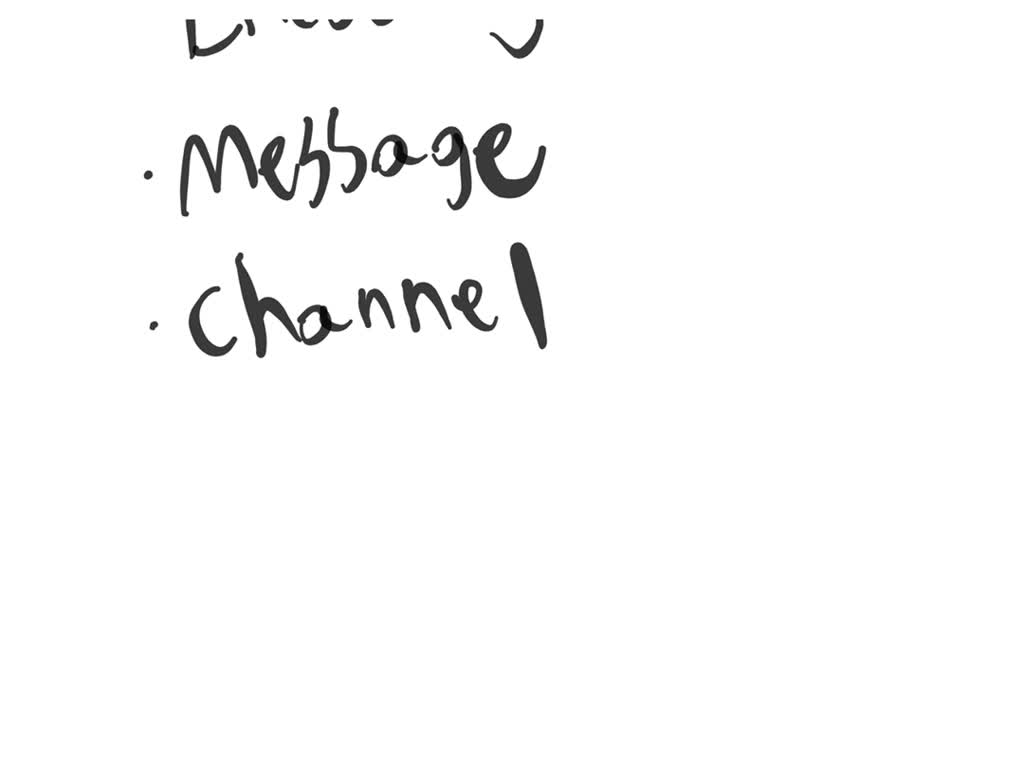 explain the process of communication with suitable examples
