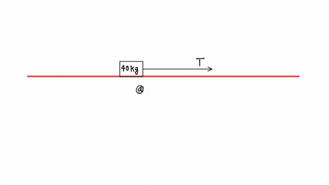 a-horizontal-rope-is-tied-to-a-40kg-box-on-frictionless-ice-what-is-the-tension-of-the-rope-if-part-a-the-box-at-rest-part-b-the-box-moves-at-a-steady-vx40ms-part-c-the-box-vx40ms-and-ax500m-35155
