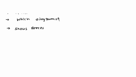 a-rider-in-a-barrel-0-fun-finds-herself-stuck-with-her-back-to-the-wall-this-ride-rider-spun-around-very-quickly-while-leaning-has-against-wall-which-diagram-correctly-shows-the-forces-actin-24456