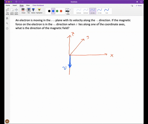 an-electron-is-moving-in-the-x-y-plane-with-its-velocity-along-the-z-direction-if-the-magnetic-force-16198