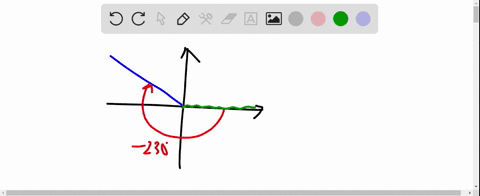 give-the-reference-angle-for-the-following-angle-using-degrees-1230-kolanailen-23891