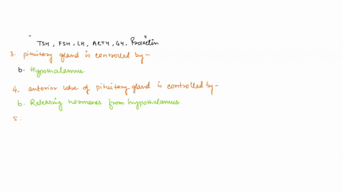 which-correctly-matches-a-hormone-to-the-gland-from-which-it-is-produced-and-to-its-effect-on-targ-2-70562