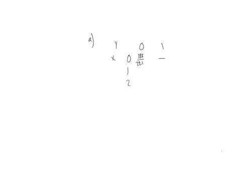 problem-3210-if-two-cards-are-randomly-drawn-without-replacement-from-am-ordinary-deck-of-52-playing-cards-y-is-the-number-of-aces-obtained-in-the-first-draw-and-xis-the-total-number-of-aces-63458