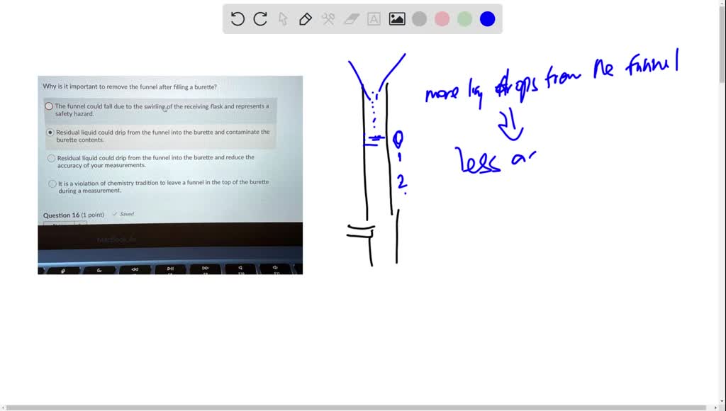 SOLVED Why is it important to remove the funnel after filling burette