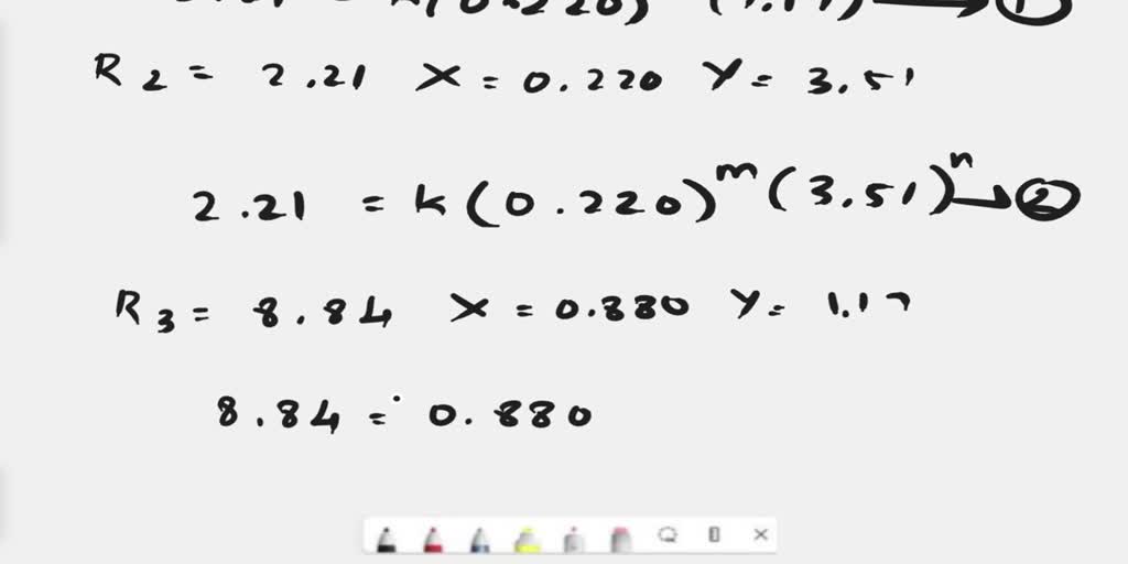 Solved The Data In The Table Below Were Obtained For The Reaction X Y Z Experiment Number