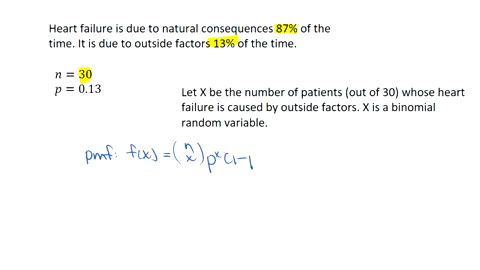 6-heart-failure-is-due-to-either-natural-occurrences-87-or-outside-factors-13-outside-factors-are-related-to-induced-substances-or-foreign-objects-natural-occurences-are-caused-by-arterial-b-57442