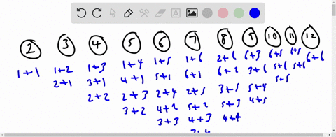 an-ordinary-fair-die-is-a-cube-with-the-numbers-through-on-the-sides-represented-by-painted-spots-imagine-that-such-a-die-is-rolled-twice-in-succession-and-that-the-face-values-of-the-two-ro-82345