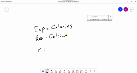 the-table-below-gives-the-number-of-calories-the-sodium-content-in-milligrams-of-an-srs-of-hot-dogs-calories-150-170-120-120-90-180-170-140-90-110-sodium-420-470-350-360-270-550-530-460-380-81443