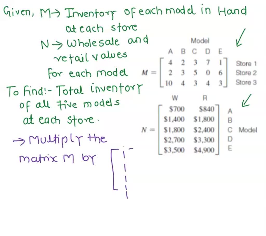 SOLVED: The interesting and useful applications of matrix theory are ...