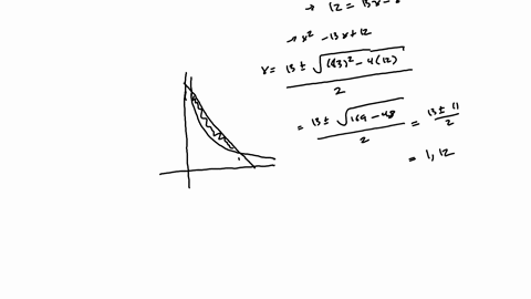 r-is-the-region-bounded-by-the-functions