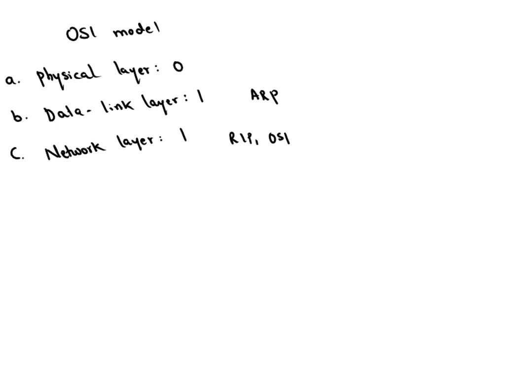 A router connects three links How many of each of the following layers can the