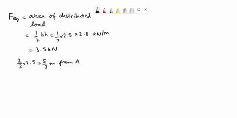 show-your-steps-and-be-sure-its-correct-answers-i-will-comment-if-its-not-so-you-could-check-again-determine-the-reactions-at-a-for-the-cantilever-beam-subiected-to-the-distributed-and-conce-40387