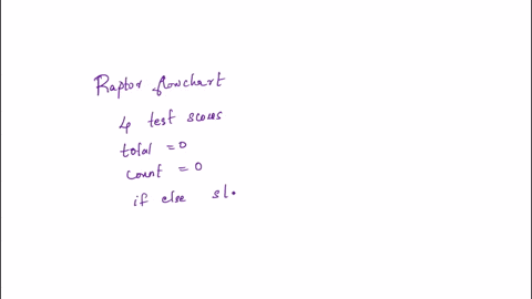 problem-create-a-raptor-flowchart-to-represent-the-logic-of-a-program-that-asks-the-user-to-enter-four-test-scoresthe-program-displays-the-grade-for-each-test-score-and-the-average-of-all-fo-46213