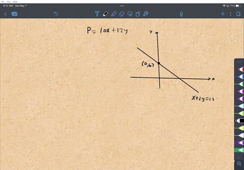 12-points-use-the-simplex-method-to-solve-the-following-linear-programming-problem-maximize-p-l0x-12y-subject-to-i-2y-12-3x-2y-24-i-2-0y-0-22512