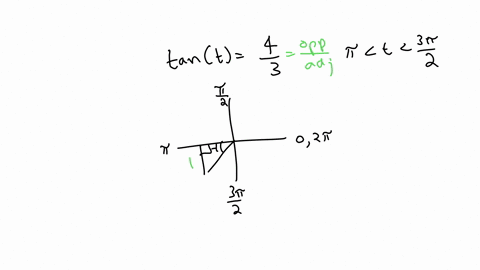 if-tan-t43-and-t-3-2-find-sin-t-cos-t-sec-t-csc-t-cot-t-enter-the-exact-answers-sin-t-cos-t-sec-t-csc-t-cot-t-11889