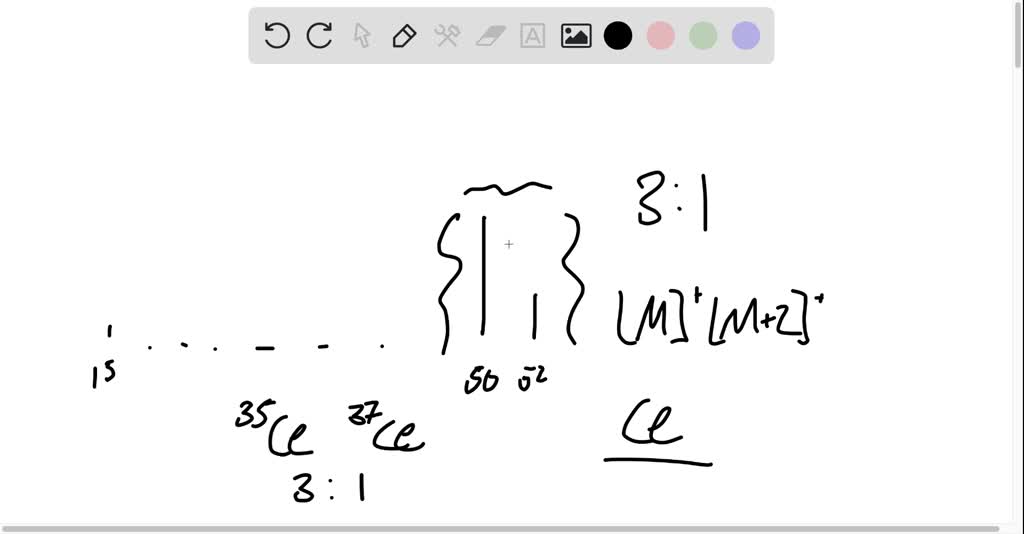 solved-use-the-data-below-from-an-electron-impact-mass-spectrum-of-a