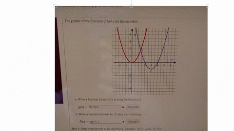 the-graphs-of-two-functions-f-and-g-are-shown-below-a-write-a-function-formula-for-g-using-the-function-f-gfx3-2-preview-b-write-a-function-formula-for-f-using-the-function-g-fgx-3-2-preview-78734