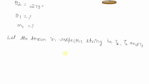 laboratory-on-the-concept-of-static-equilibrium-uses-an-apparatus-called-a-force-table-the-force-table-consists-of-a-round-level-platform-marked-in-degree-increments-about-its-circumference-59357