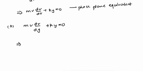 an-objec-azacned-spring-hangirg-from-thz-ceiling-the-object-undergces-simple-harmonic-motion-modeled-by-the-differential-equation-iny-0-where-ylt-is-the-height-of-the-object-relative-its-equ-79113