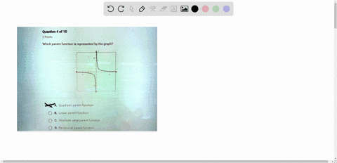 which-parent-function-is-represented-by-the-graph-ipex-learning-courses-hing-compublicactivity433assessment-433-qulz-parent-functions-question-4-of-10-2-points-which-parent-function-is-repre-03744