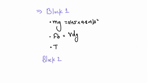 two-blocks-that-have-the-same-volume-and-different-masses-mi-045-kg-and-mz-135-kg-are-connected-by-a-string-and-suspended-in-water-density-1000-kglm-as-shown-in-the-figure-if-the-top-block-i-08197