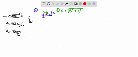 an-airplane-is-heading-due-west-at-a-speed-of-152-kmh-a-crosswind-is-blowing-from-the-south-to-the-north-at-a-speed-of-350-kmh-a-neatly-draw-a-vector-diagram-showing-vectors-for-the-speed-an-58471