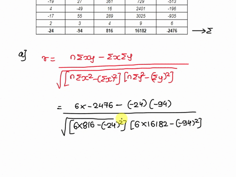1-use-the-table-below-to-answer-the-following-questions-a-find-the-value-of-the-linear-correlation-coefficient-b-assuming-a-001-significance-level-find-the-critical-values-c-is-there-suffici-33136
