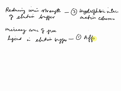identify-how-buffer-composition-can-be-adjusted-to-elute-proteins-by-disrupting-their-interactions-with-the-column-material-reducing-the-ionic-strength-of-the-elution-buffer-affinity-column-09928
