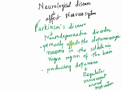 prompt-for-this-discussion-board-you-will-choose-a-neurological-disease-or-disorder-and-describe-what-part-of-the-nervous-system-has-been-damaged-or-disrupted-leading-to-the-chosen-disease-b-70946