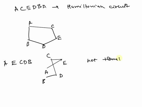 question-13-1-pts-suppose-a-graph-has-a-hamilton-circuit-that-pass-through-its-vertices-in-the-following-ordera-e-d-b-a-which-of-the-following-is-a-hamilton-path-of-this-graph-check-all-that-14286